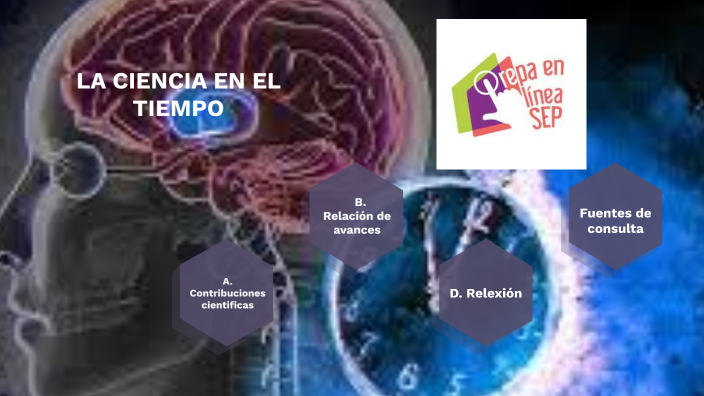 La ciencia en el tiempo by Rosas Diaz María Teresa on Prezi
