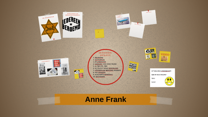 Anne Frank by Cheyenne Jansen on Prezi