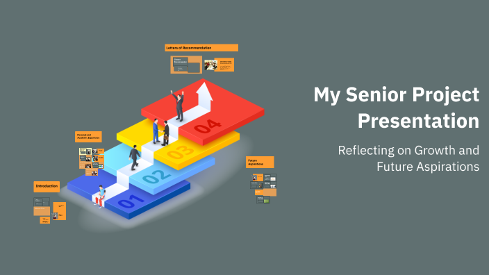 My Senior Project Presentation by Don'te Jackson on Prezi