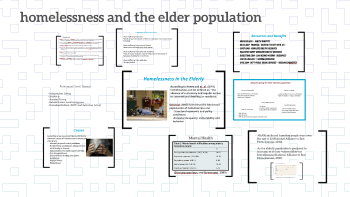 homelessness and the elder population by Abigail Walter on Prezi