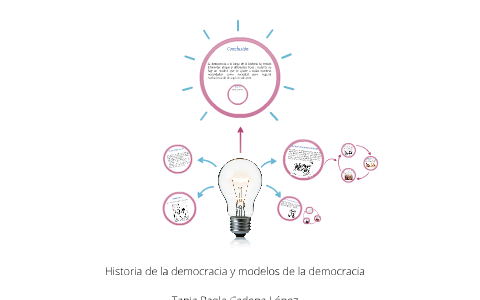 Historia de la democracia y modelos de la democracia by Tania Cadena on ...