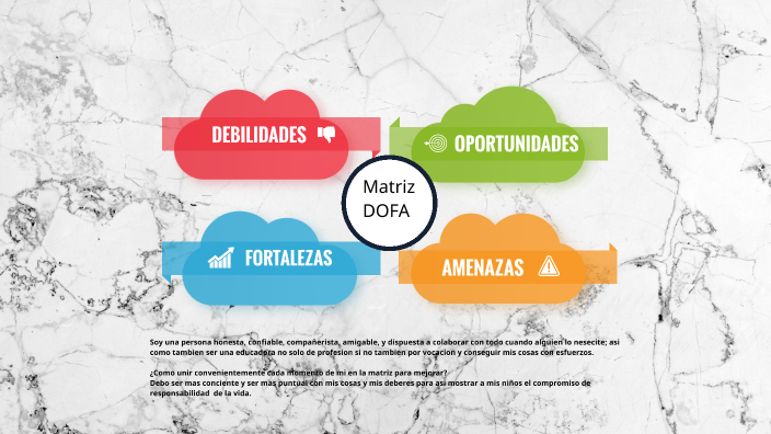 Proyecto de vida - Matriz DOFA by andrea salazar on Prezi