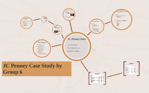 jcpenney case study solution