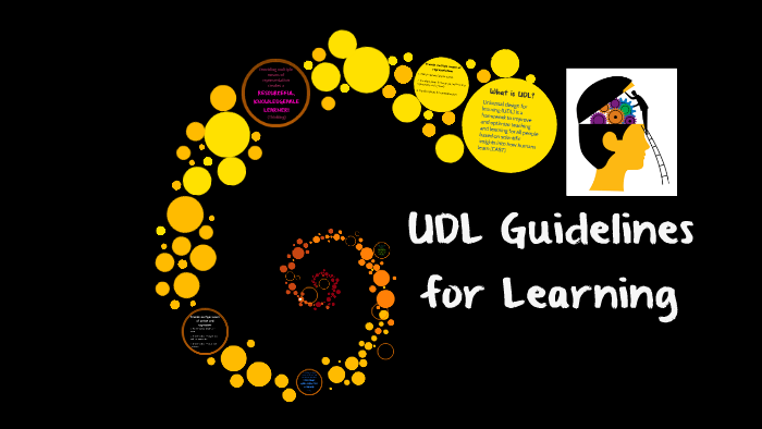 UDL Guidelines for Learning by Paige Faherty on Prezi