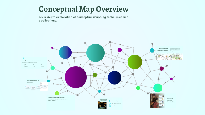 Conceptual Map Overview by DIANA CAROLINA CRISTIANO VALENCIA on Prezi