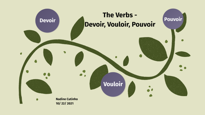 french-verbs-quiz-by-nadine-c