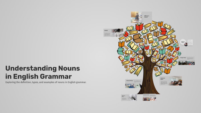 Understanding Nouns in English Grammar by aleena naaz on Prezi