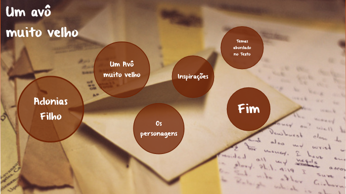portugues by on Prezi