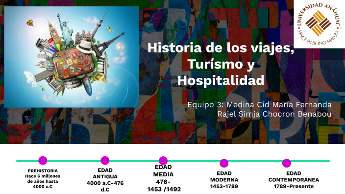 Historia de viajes, turísmo y hospitalidad by Rajel Chocron on Prezi