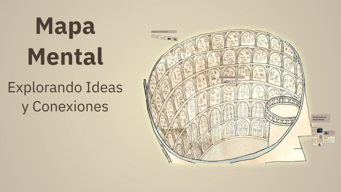 Mapa Mental by Maria Esther Sarmiento Reyes on Prezi