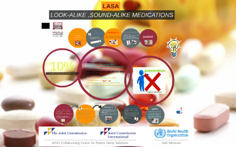 ati video case study look and sound alike medications