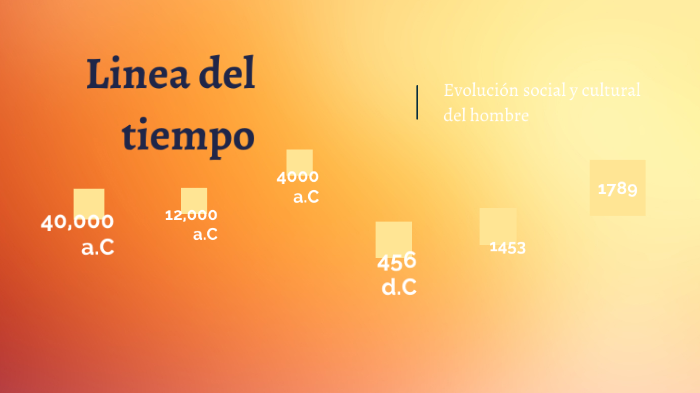 Evolución social y cultural del hombre by Alba Cristina Carcamo on Prezi