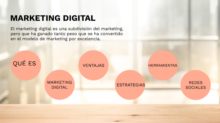 MARKETING DIGITAL by Andrea Saldarriaga on Prezi