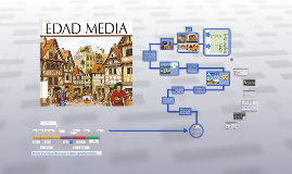 Resultado de imagen de media prezi
