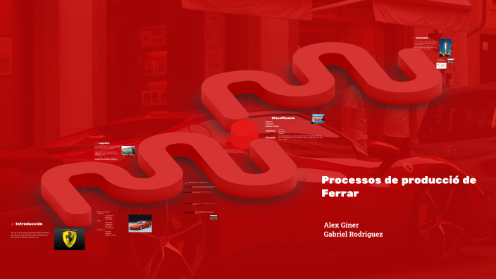 Proceso de Producción de Ferrari by Àlex Giner Vico on Prezi