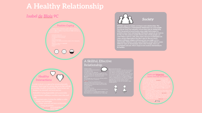 A Healthy Relationship by Is Day on Prezi