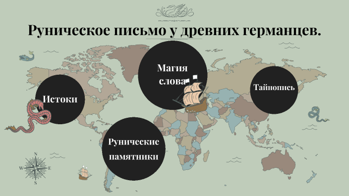 Руническое письмо у древних германцев. by Анастасия Седак on Prezi
