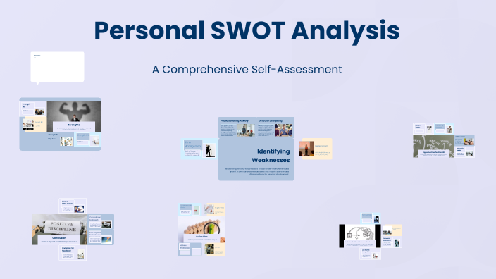 Personal SWOT Analysis by Andrew Sazama on Prezi