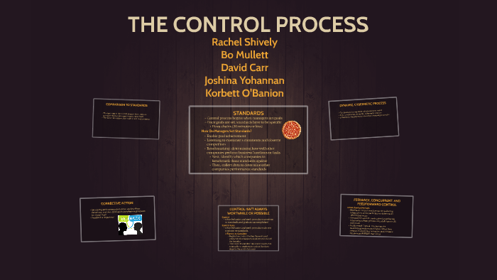 THE CONTROL PROCESS by Korbett O. on Prezi