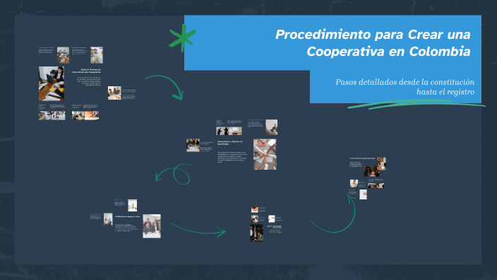 Procedimiento para Crear una Cooperativa en Colombia by monica guevara ...