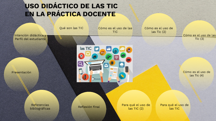 USO DIDÁCTICO DE LAS TIC EN LA PRÁCTICA DOCENTE by María de Jesús ...