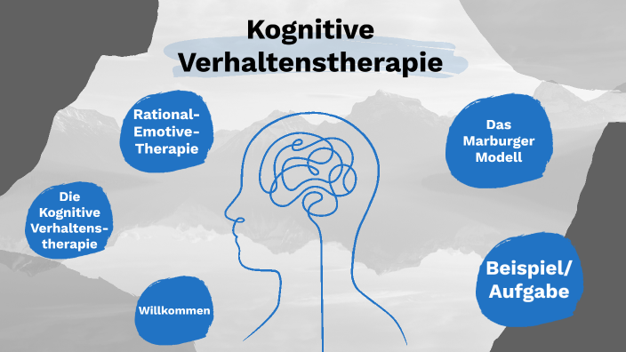 Kognitive Verhaltenstherapie By Jasmin Paul On Prezi