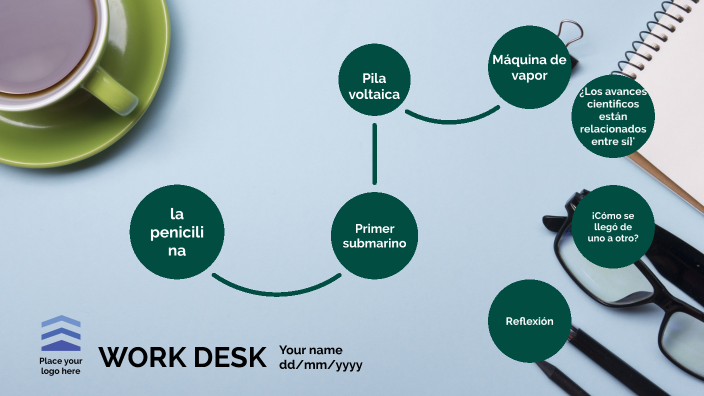 La ciencia en el tiempo by Elba Rosas Pérez on Prezi