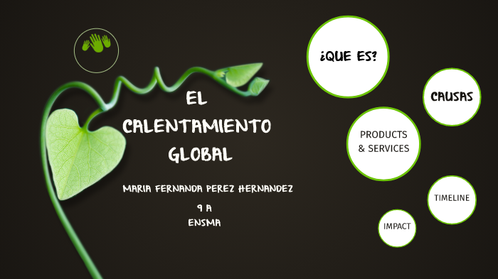 EL CALENTAMIENTO GLOBAL by MAFER PEREZ on Prezi