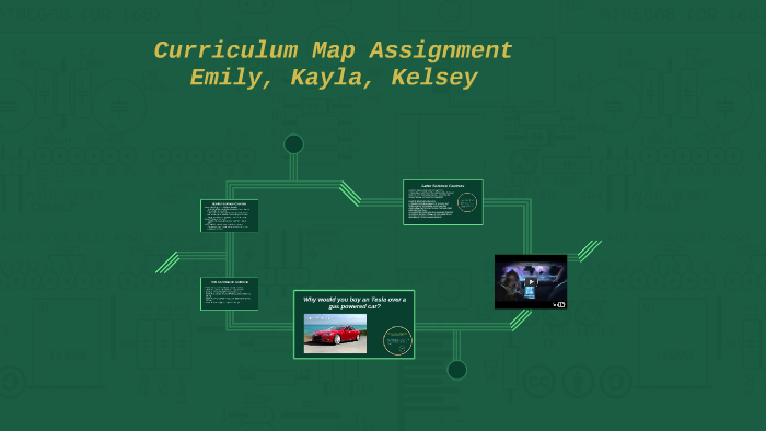 Curriculum Map Assignment by Kelsey Christal on Prezi