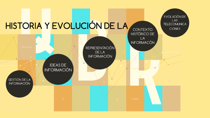 HISTORIA Y EVOLUCIÓN DE LAS TELECOMUNICACIONES By Mariana Hernandez ...