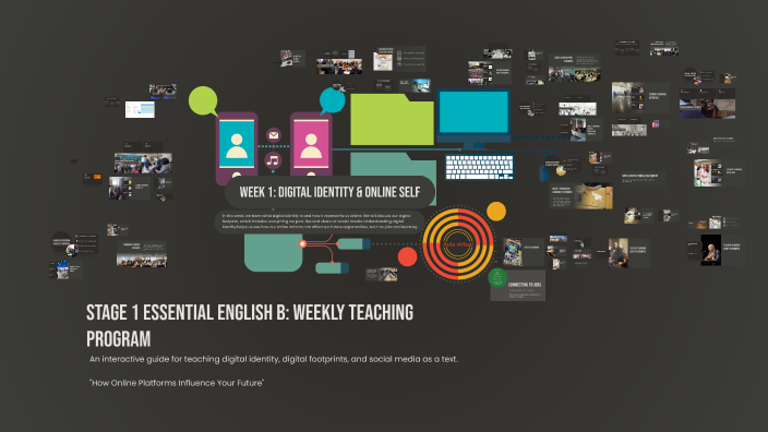 Program Stage 1 Stage 1 Essential English B: Weekly Teaching Program by Jasmin ...