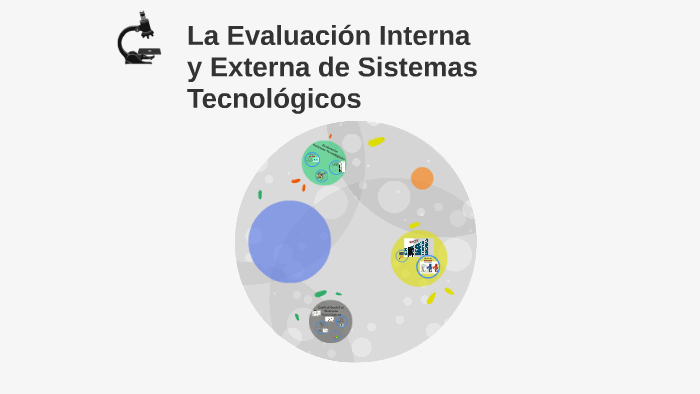 La Evaluación Interna y Externa de Sistemas Tecnológicos by sergio