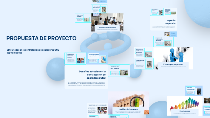 PROPUESTA DE PROYECTO by Kelly Smith on Prezi