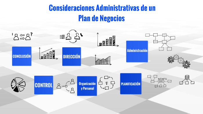 Plan de negocio by A A on Prezi