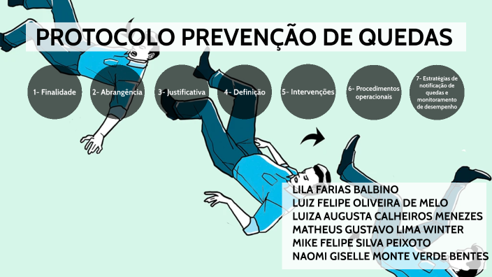 Protocolo prevenção de quedas by Matheus Winter