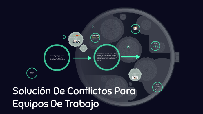 Solución De Conflictos Para Equipos De Trabajo by angelica suarez on Prezi