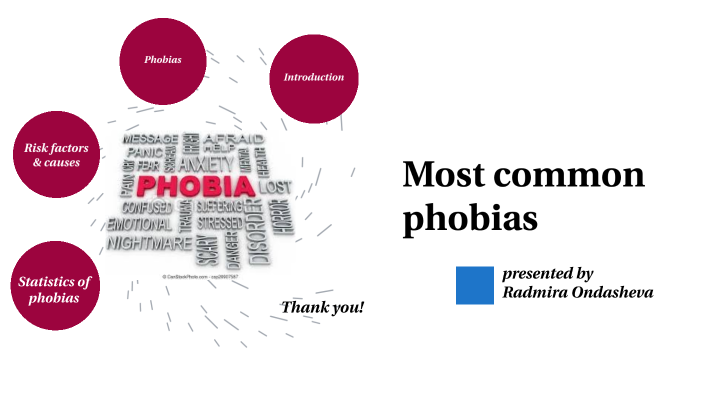 most common phobias people have by Radmira Ondash on Prezi