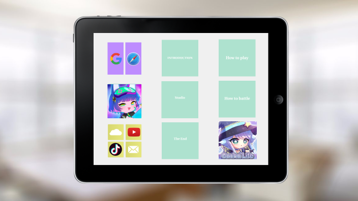 Gacha Shark Tank by Rebecca Jones on Prezi