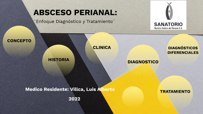 Absceso Perianal Enfoque Diagnostico Y Tratamiento By Luis Alberto Villca On Prezi 