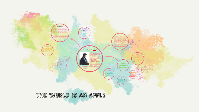the world is an apple analysis