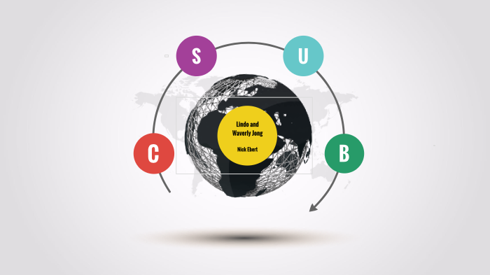 Lindo and Waverly Jong relationship map by Nick E on Prezi