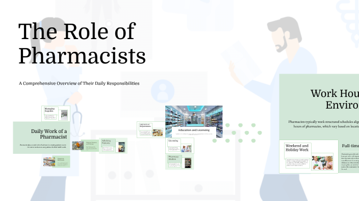 The Role of a Pharmacist by Gina Turi on Prezi