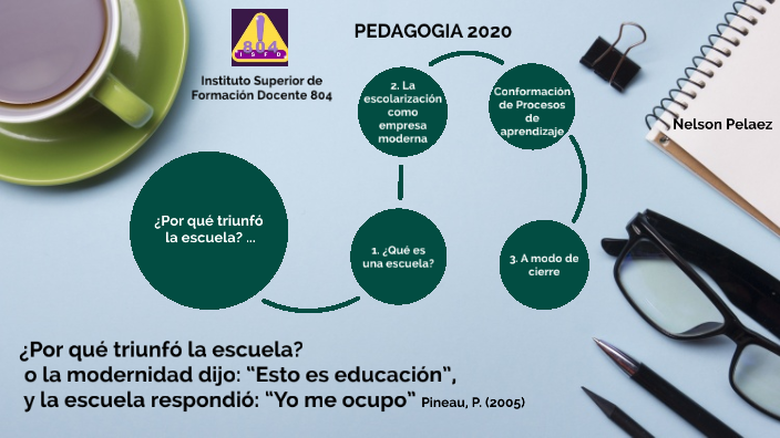¿Por qué triunfó la escuela? NHPelaez by Nelson Pelaez on Prezi