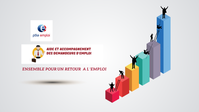 Accompagnement Demandeur D Emploi By Pole Emploi Occitanie