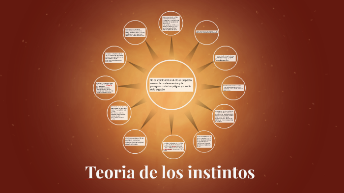 teoría del instinto