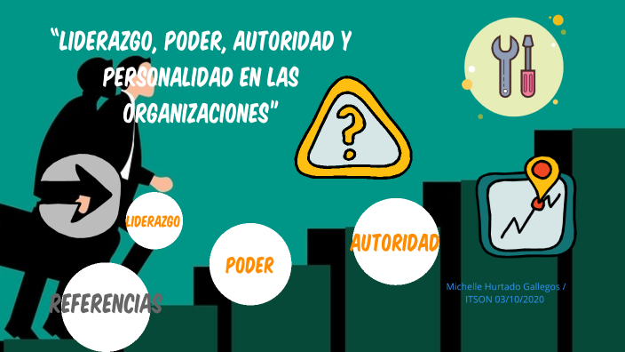 “Liderazgo, Poder, Autoridad en las organizaciones” by Michelle Hurtado ...