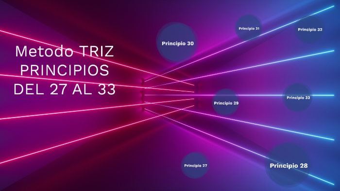Método TRIZ PRINCIPIOS DEL 27 AL 33 by daniel arzola on Prezi