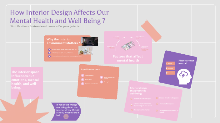 How Interior Design Affects Our Mental Health and Well‑Being ? by ...