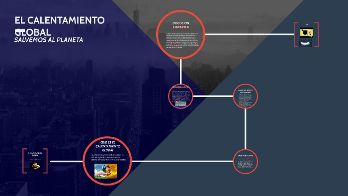 EL CALENTAMIENTO GLOBAL by andres felipe zamorano holguin