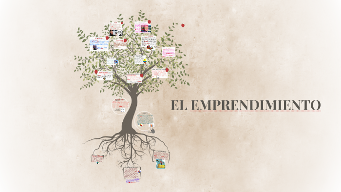 EMPRENDIMIENTO by Roberto Sánchez Pinilla on Prezi